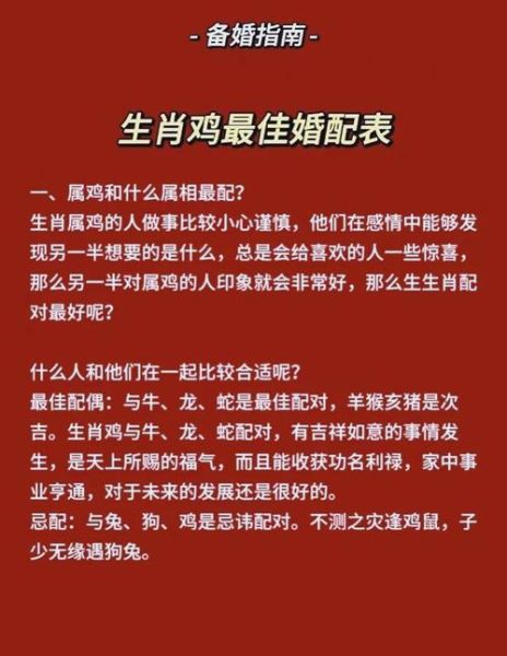 鸡狗生肖属相配吗