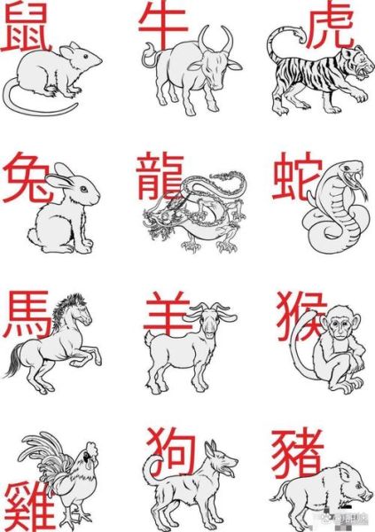 辛巳属相是什么生肖（辛巳属相是什么生肖？小白一看就懂！）