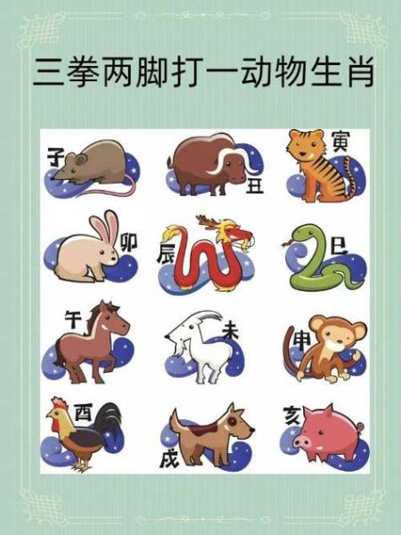 吕蒙生肖属相是啥生肖呢
