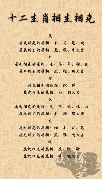 十二生肖最忌属相（十二生肖最忌属相配对禁忌）