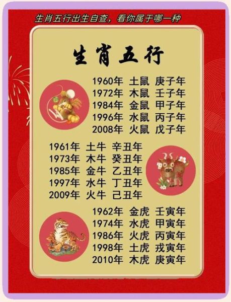 钴字最佳生肖属相（钴字属于哪个生肖属性）