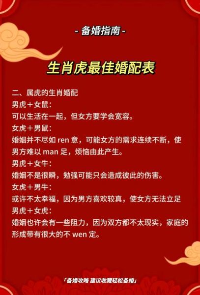 男虎年最佳配偶生肖属相（男虎年最佳配偶生肖属相配对）