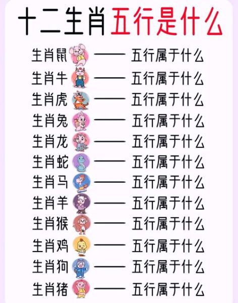 甲木生肖有哪些生肖和属相（甲木对应的生肖和属相表📊）