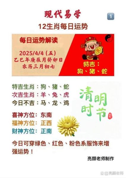 踏青属相是什么生肖（踏青属相是什么生肖——小白秒懂🌸）