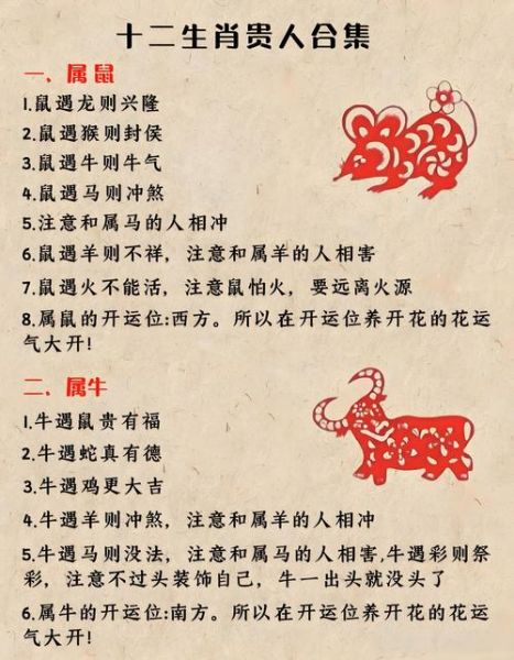 龙的生肖贵人属相（龙的三合贵人是什么生肖）