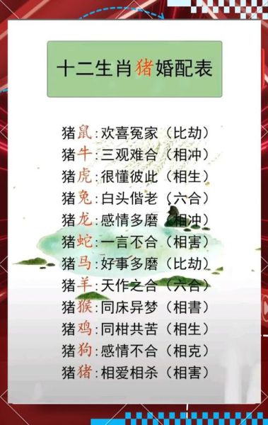 情深的生肖属相（情深的生肖属相：公认最深情的生肖排行）