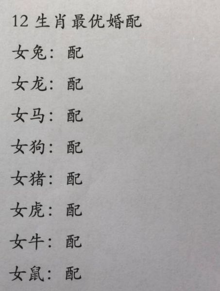 迷字最佳生肖属相女（迷字最佳生肖属相女是哪位？）