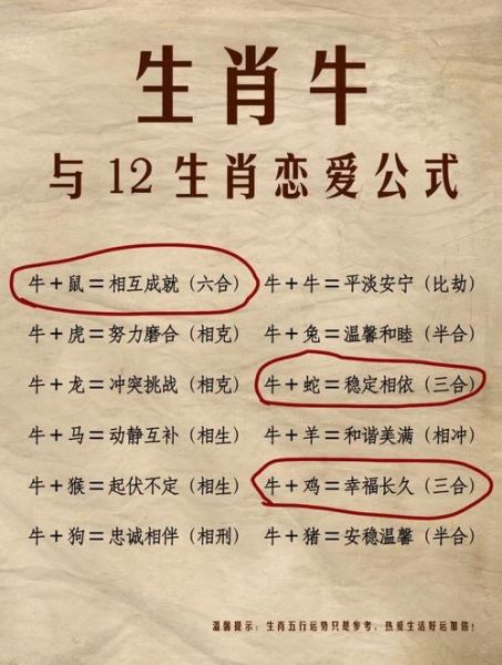 男牛生肖婚姻配对属相（男牛生肖婚姻配对属相指南）