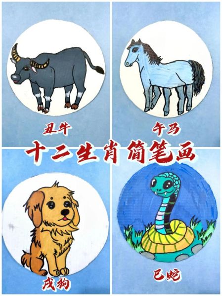 生肖属相创意画图片（生肖属相创意画图片怎么画）
