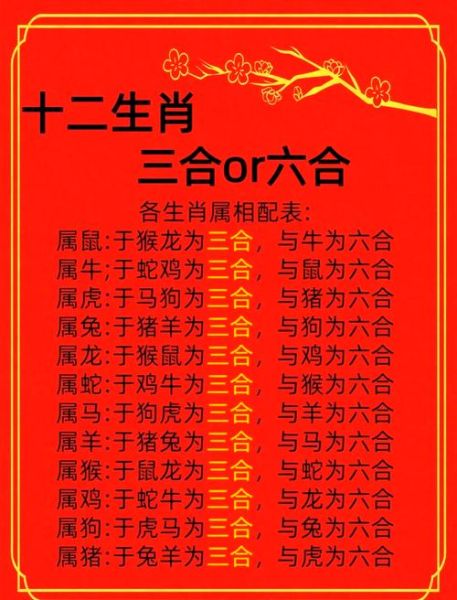 逢赌必输属相有哪些生肖（逢赌必输属什么生肖？）