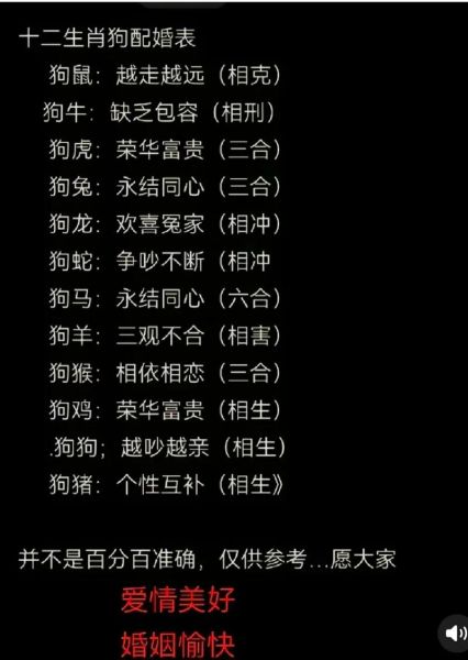 风水属相狗配什么生肖（属狗最佳婚配属相是什么）