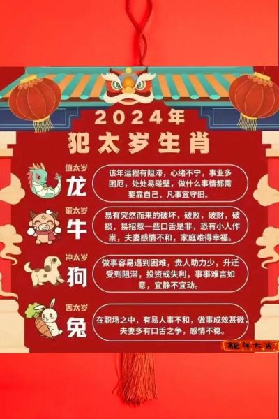 龙年太岁什么生肖属相（龙年犯太岁的生肖有哪些2024）
