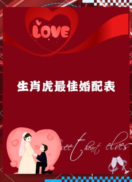 生肖虎最佳对象属相男（生肖虎男最佳婚配属相指南）