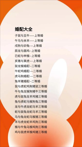 生肖蛇属相婚姻配对（生肖蛇和谁结婚最幸福）