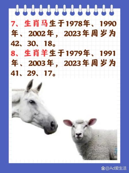 1975属相属什么生肖(1975年属什么生肖?)