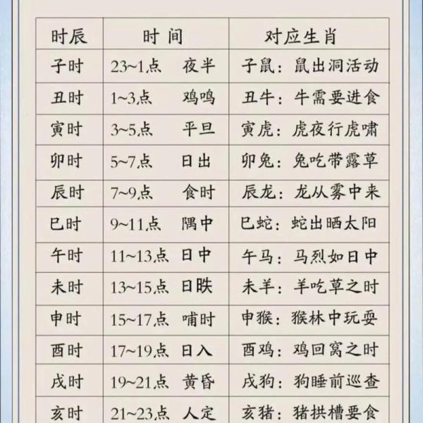 申时出生属相什么生肖(申时出生属什么生肖最准查询)