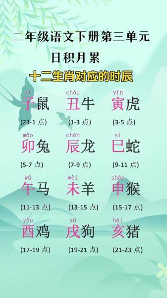 申时出生属相什么生肖(申时出生属什么生肖最准查询)