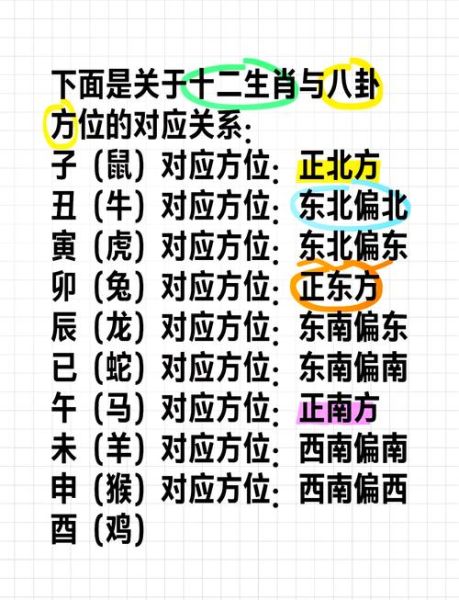 镇宅的几大生肖属相图（镇宅的几大生肖属相图 镇什么方位）