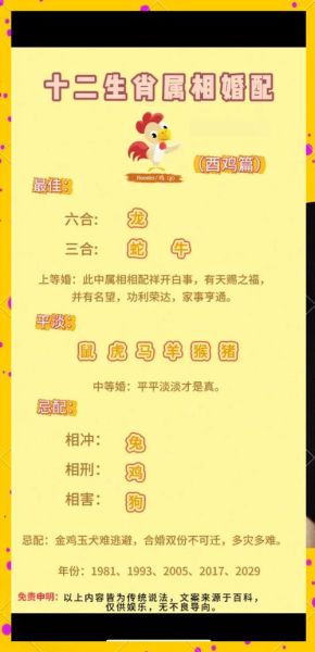 生肖属相按(生肖属相按立春还是春节计算?看完就懂了)