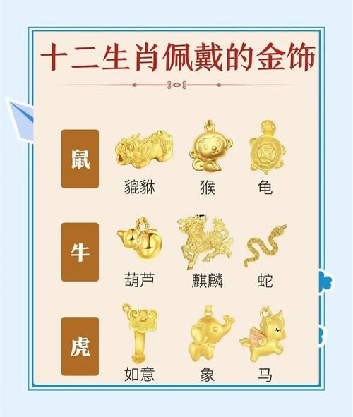 黄金属相生肖图片（黄金属相生肖图片适合哪些人佩戴？）