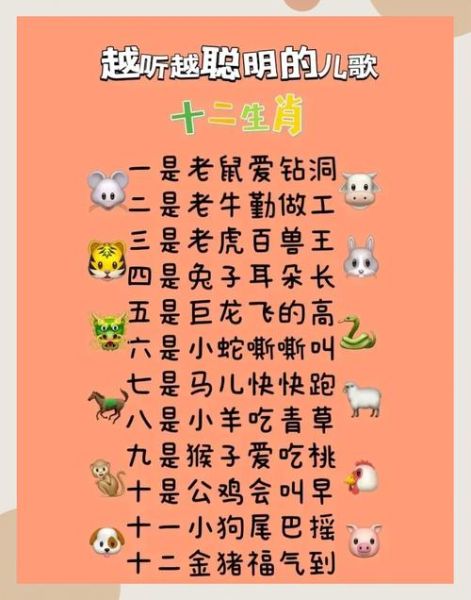 生肖属相儿歌(最简单的12生肖儿歌教学🐭🐮🐯)