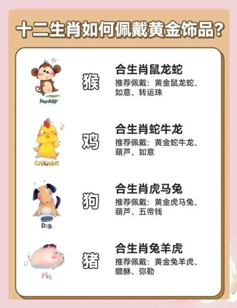 金花属什生肖属相（金花属什么生肖属相）