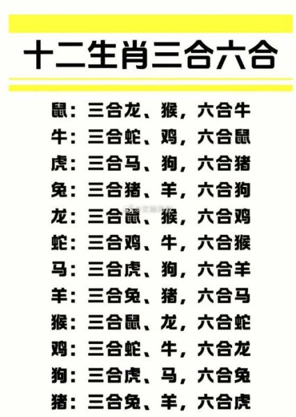 43年属于哪个生肖属相（1943年属什么生肖 超简单入门）