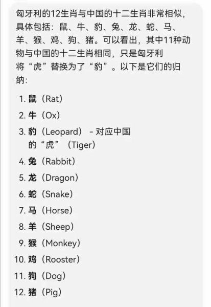 匈牙利的属相是什么生肖（匈牙利人属什么生肖？新手版速查🐭🐮🐯）