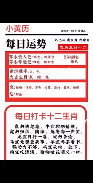 今日黄历大吉生肖属相（今日黄历大吉生肖排名查询）