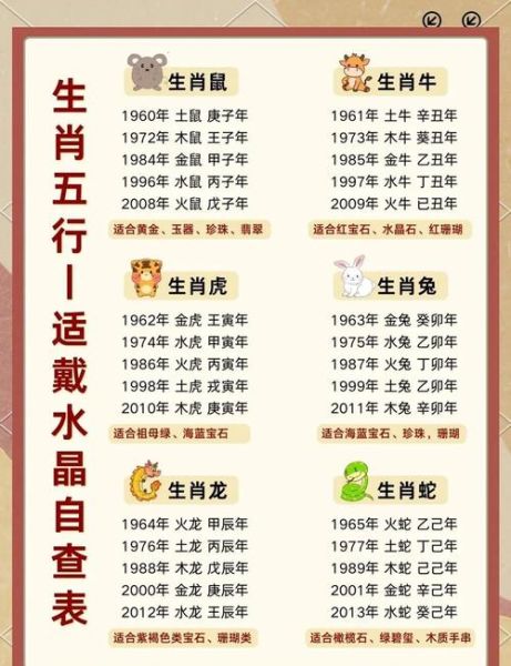 羊注意什么生肖和属相（2025属羊要注意属相禁忌）