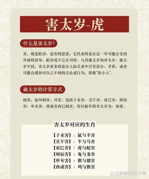 贺长龄生肖属相（贺长龄生肖属相是什么？）