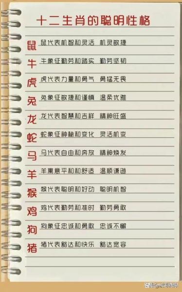 生肖里面哪个属相最聪明（十二生肖真正智商排行榜）