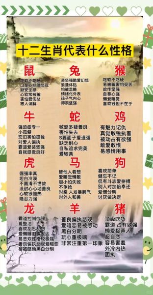 十二生肖属相大全男（男十二生肖性格特点最实用图鉴）