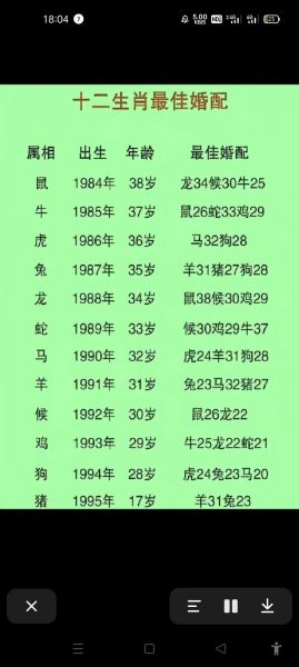 蛇生肖适合什么属相（蛇生肖和什么属相最配？）