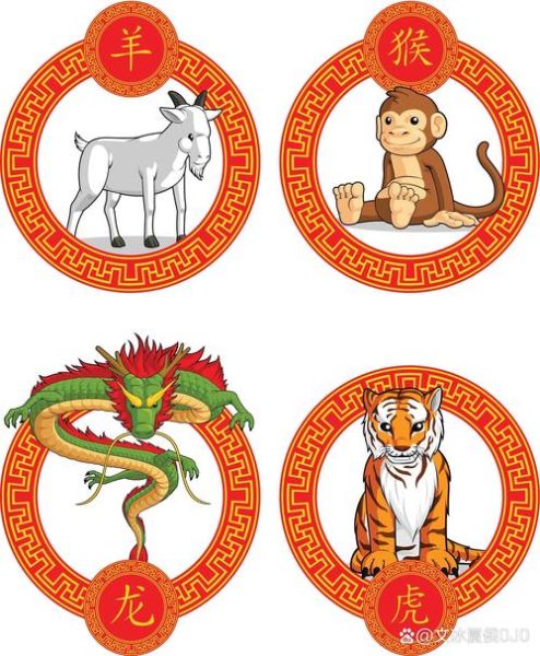 马科斯属什么生肖属相（马科斯生肖属猴还是羊？）