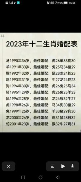 生肖龙最喜欢什么属相女（生肖龙男最佳婚配生肖女）