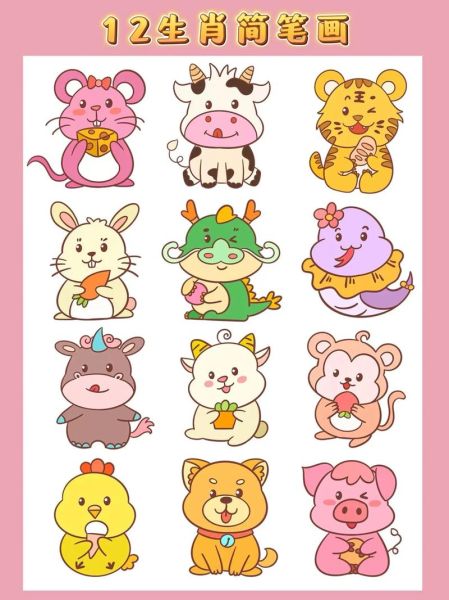 属相生肖简笔画（属相生肖简笔画步骤图片新手教程）