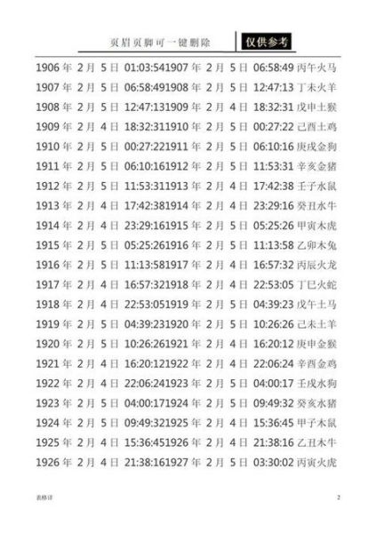黄历十二生肖属相（2025年黄历十二生肖属相开运查询小指南 💡）