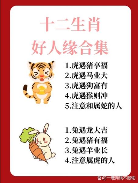 吉星高照生肖属相（吉星高照生肖属相是哪几个）