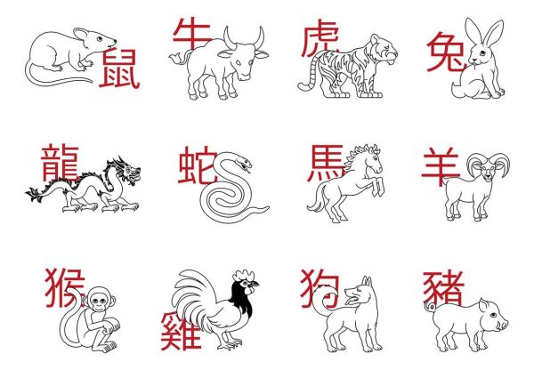 鬼谷子生肖属相（鬼谷子生肖属相是啥）