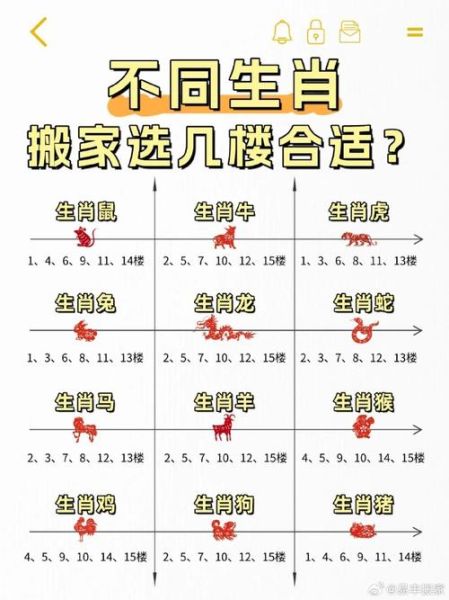 看家护院属相什么生肖（看家护院属相什么生肖排名长尾词）