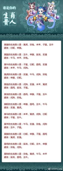 狄仁杰什么生肖属相最好（狄仁杰生肖属蛇还是属兔？最旺属相大揭秘）