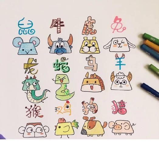 十二星座对应生肖属相（十二星座对应的生肖表🌟小白一看就会）