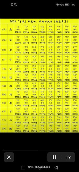 虎生肖属相资料介绍大全（虎年出生是什么命？新手一看秒懂）