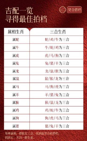 太岁属啥生肖属相(太岁属啥生肖属相?每年一查最放心)