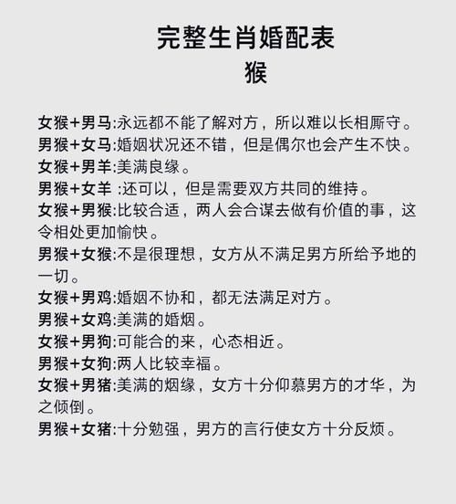 生肖猴婚姻最好的属相（生肖猴婚姻最好的属相是谁？）