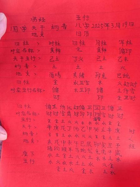 丁亥对应生肖属相（丁亥年是哪一年生肖一目了然）