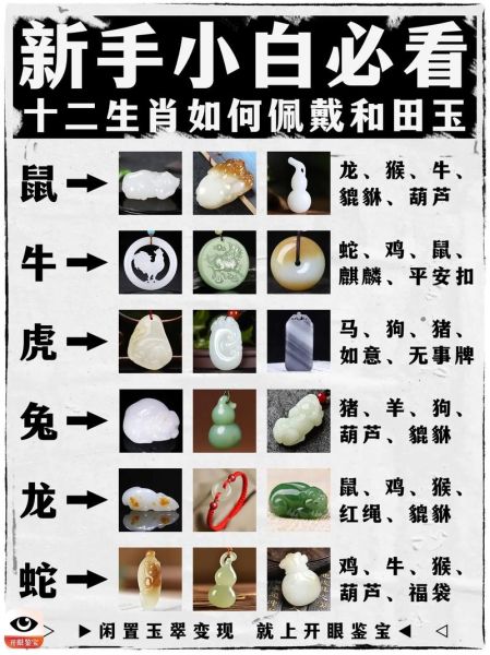 玉石十二生肖属相（玉石十二生肖属相寓意是什么？）
