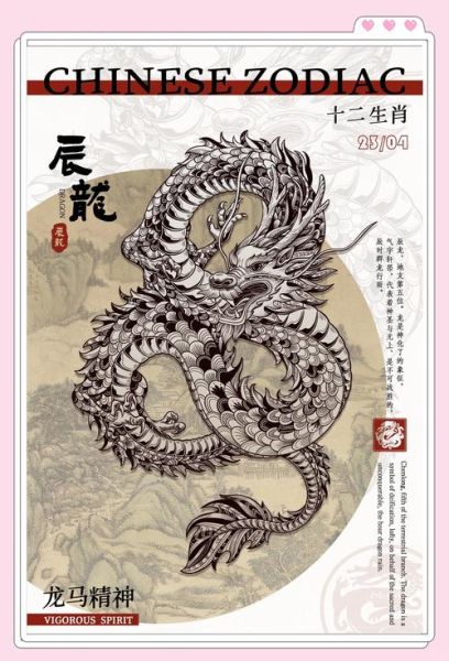 龙属相古代叫什么生肖