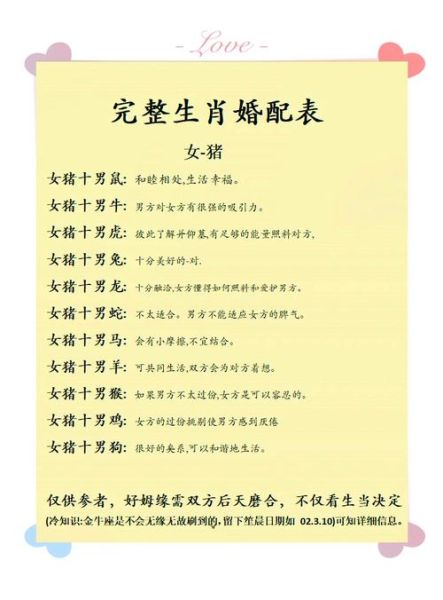 生肖猪找什么属相好（生肖猪和哪个属相最配？虎、兔、羊上榜）